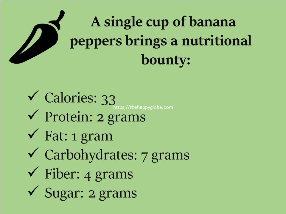 Nutritional values of banana pepper